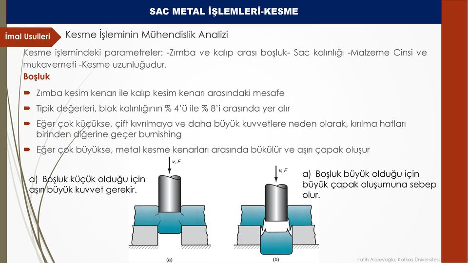 Boşluk Zımba kesim kenarı ile kalıp kesim kenarı arasındaki mesafe Tipik değerleri, blok kalınlığının % 4 ü ile % 8 i arasında yer alır Eğer çok küçükse, çift