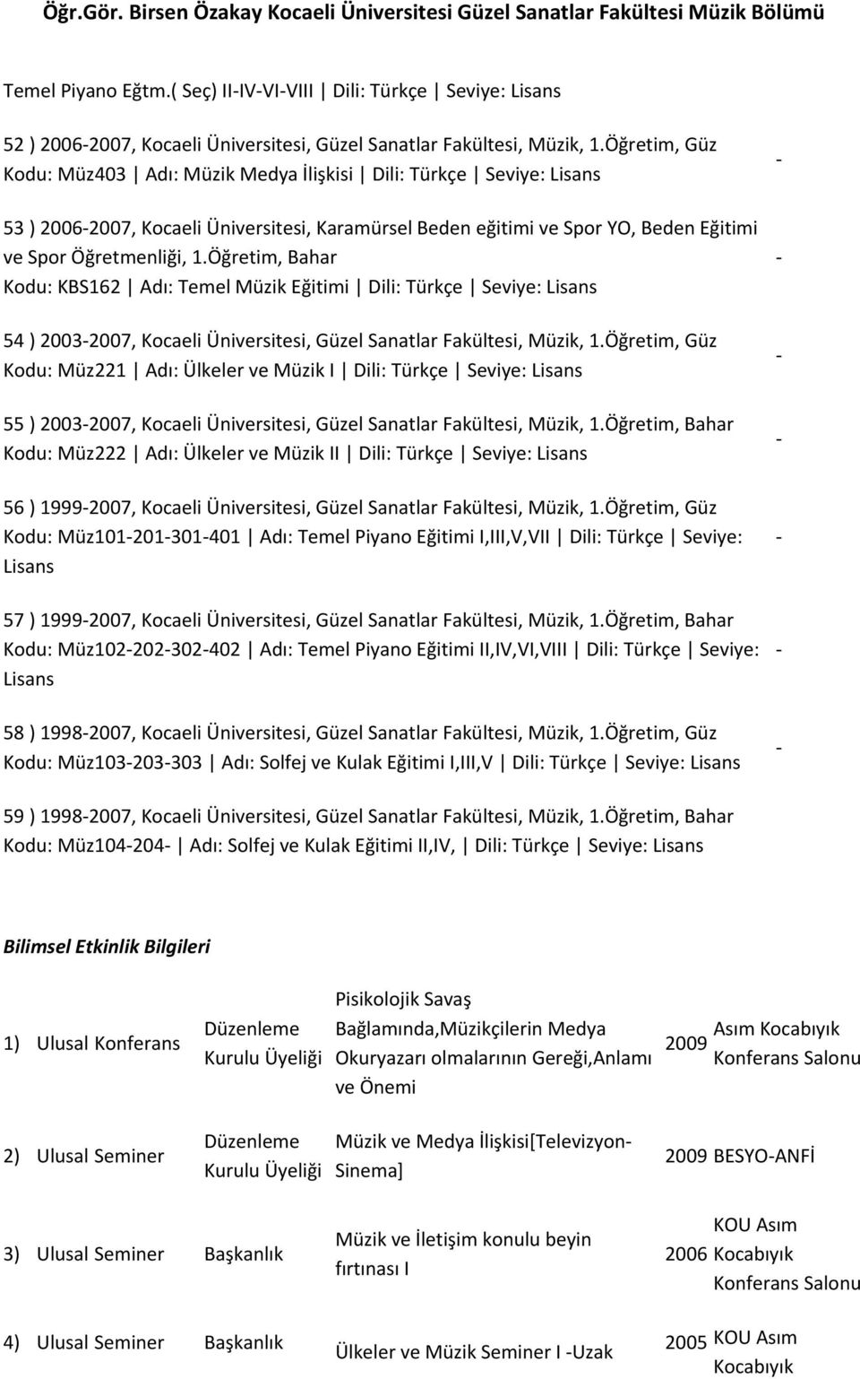 Öğretim, Bahar Kodu: KBS162 Adı: Temel Müzik Eğitimi Dili: Türkçe Seviye: Lisans 54 ) 20032007, Kocaeli Üniversitesi, Güzel Sanatlar Fakültesi, Müzik, 1.