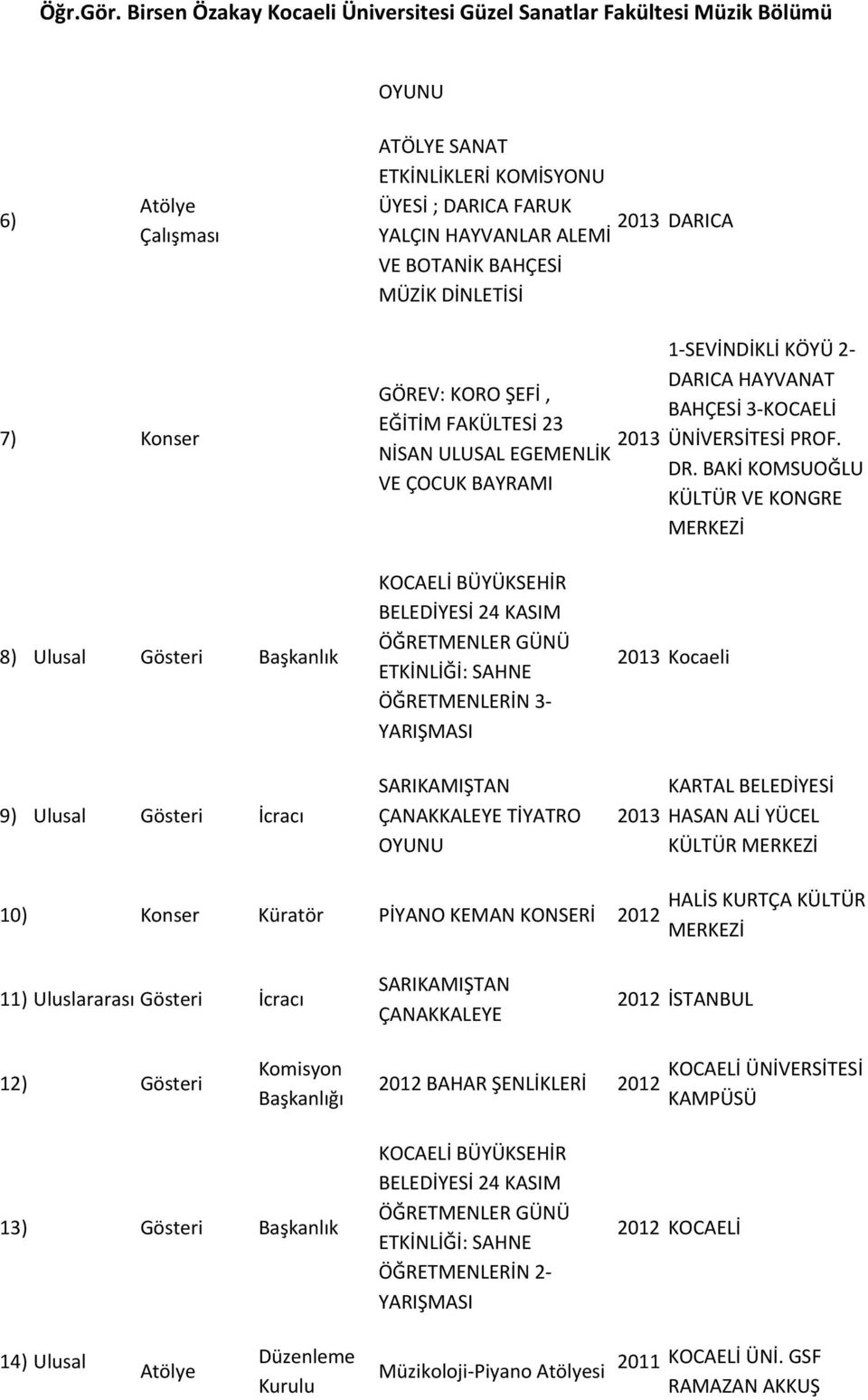 BAKİ KOMSUOĞLU KÜLTÜR VE KONGRE MERKEZİ 8) Ulusal Gösteri Başkanlık 9) Ulusal Gösteri İcracı KOCAELİ BÜYÜKSEHİR BELEDİYESİ 24 KASIM ÖĞRETMENLER GÜNÜ ETKİNLİĞİ: SAHNE ÖĞRETMENLERİN 3 YARIŞMASI