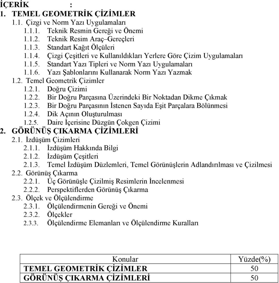 Temel Geometrik Çizimler 1.2.1. Doğru Çizimi 1.2.2. Bir Doğru Parçasına Üzerindeki Bir Noktadan Dikme Çıkmak 1.2.3. Bir Doğru Parçasının İstenen Sayıda Eşit Parçalara Bölünmesi 1.2.4.