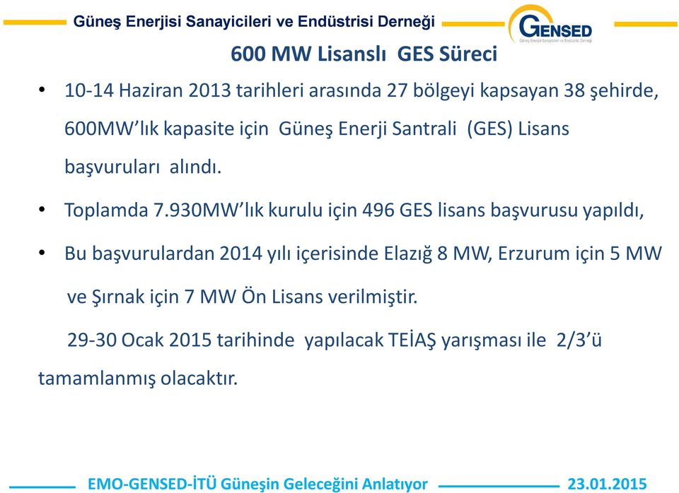 930MW lık kurulu için 496 GES lisans başvurusu yapıldı, Bu başvurulardan 2014 yılı içerisinde Elazığ 8 MW,