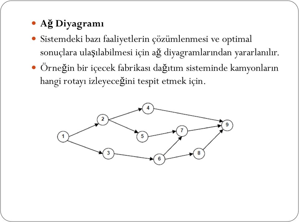 yararlanılır.