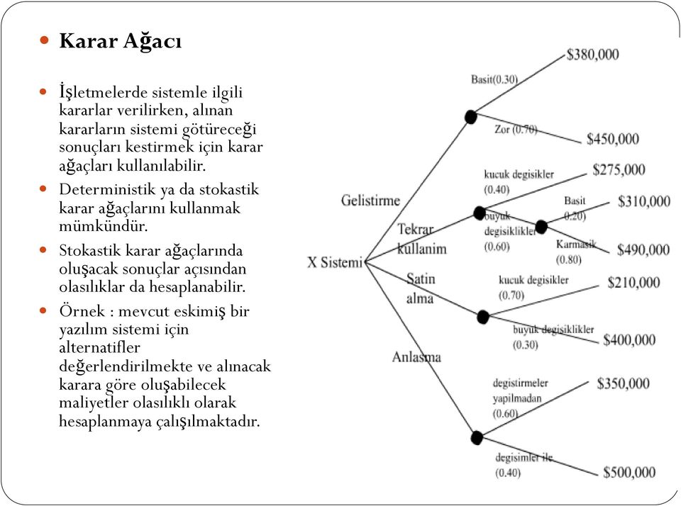 Stokastik karar ağaçlarında oluşacak sonuçlar açısından olasılıklar da hesaplanabilir.