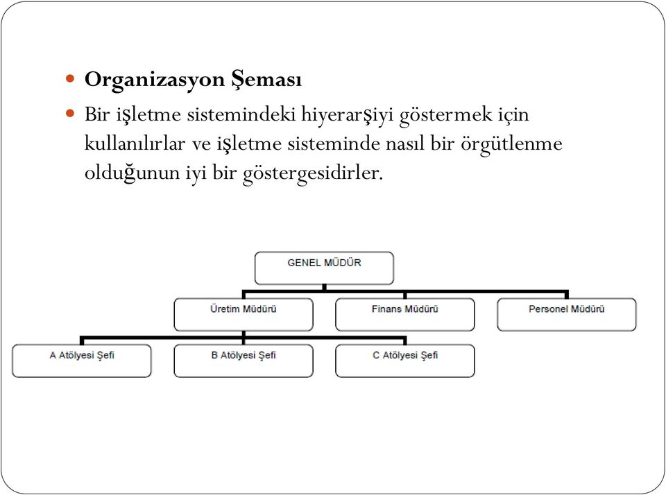 kullanılırlar ve işletme sisteminde