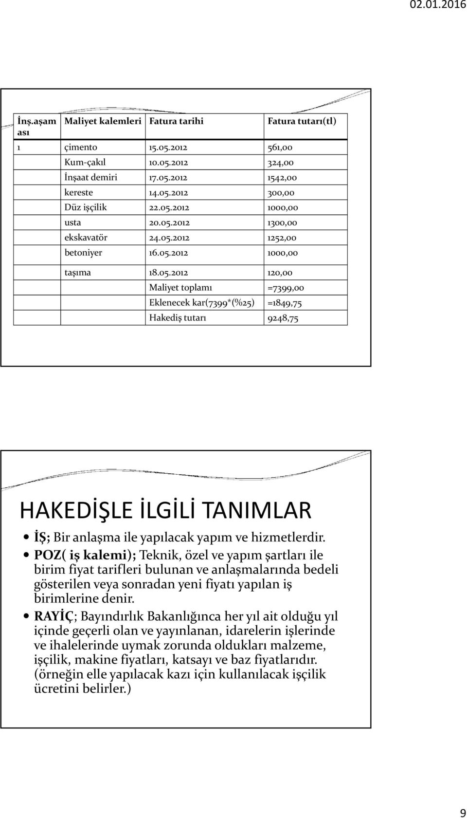 POZ( iş kalemi); Teknik, özel ve yapım şartları ile birim fiyat tarifleri bulunan ve anlaşmalarında bedeli gösterilen veya sonradan yeni fiyatı yapılan iş birimlerine denir.