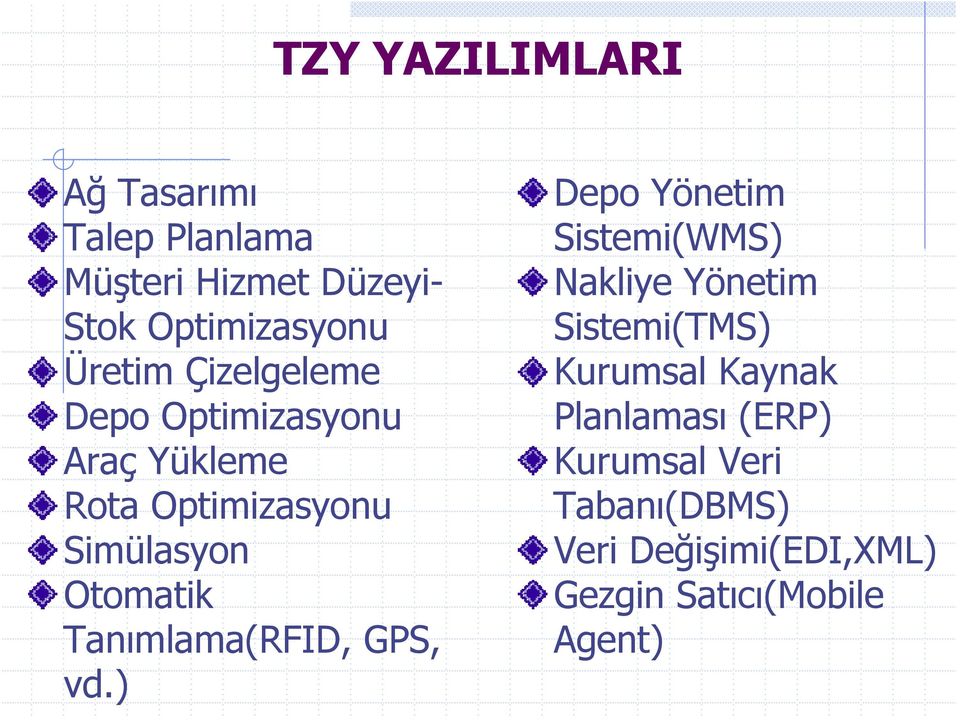 Tanımlama(RFID, GPS, vd.