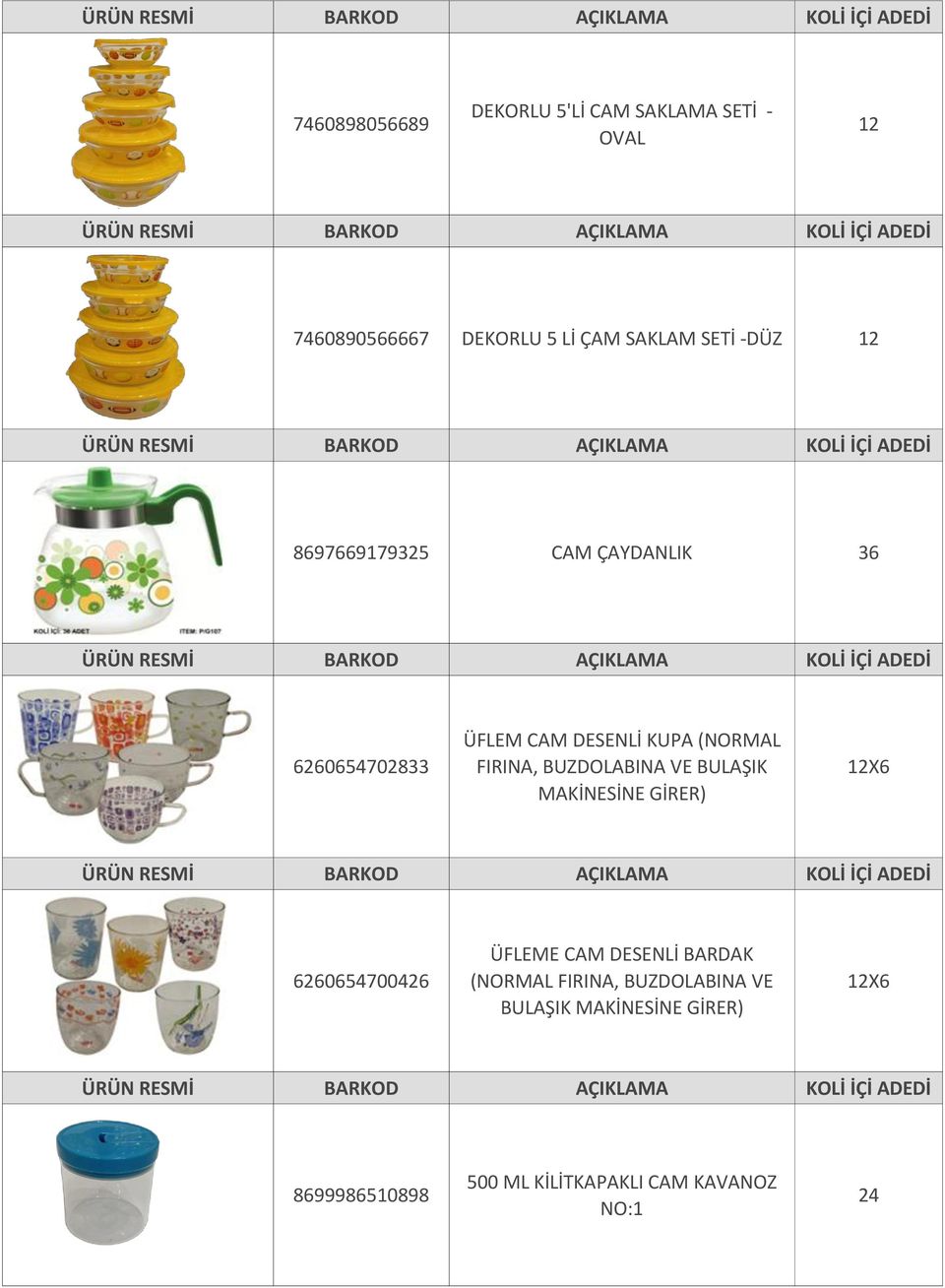 BUZDOLABINA VE BULAŞIK MAKİNESİNE GİRER) 12X6 6260654700426 ÜFLEME CAM DESENLİ BARDAK (NORMAL