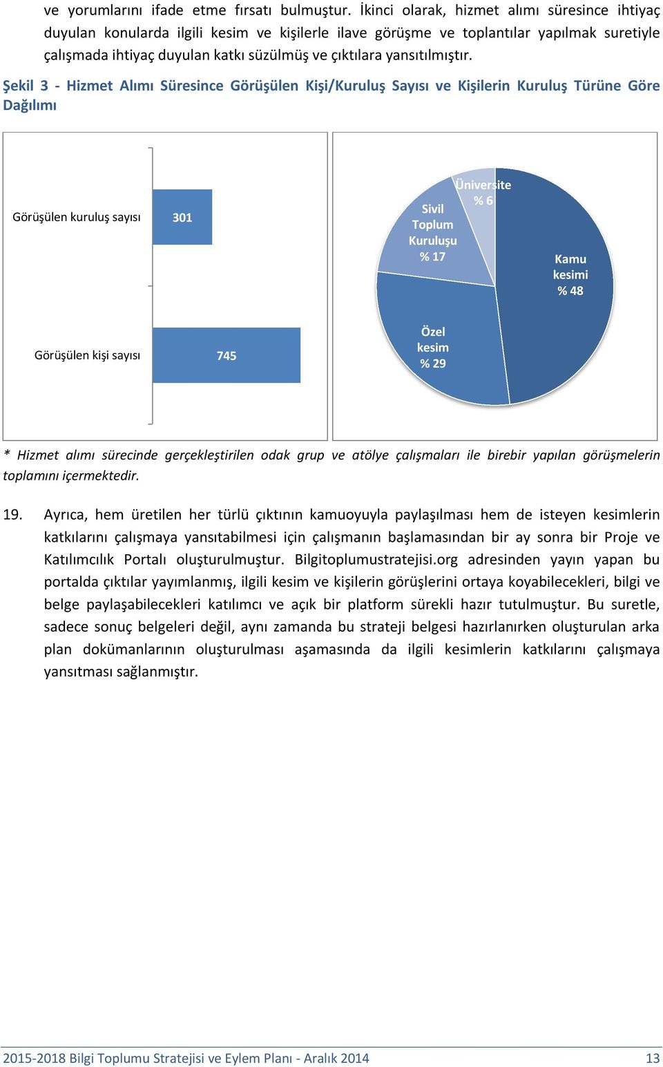 yansıtılmıştır.