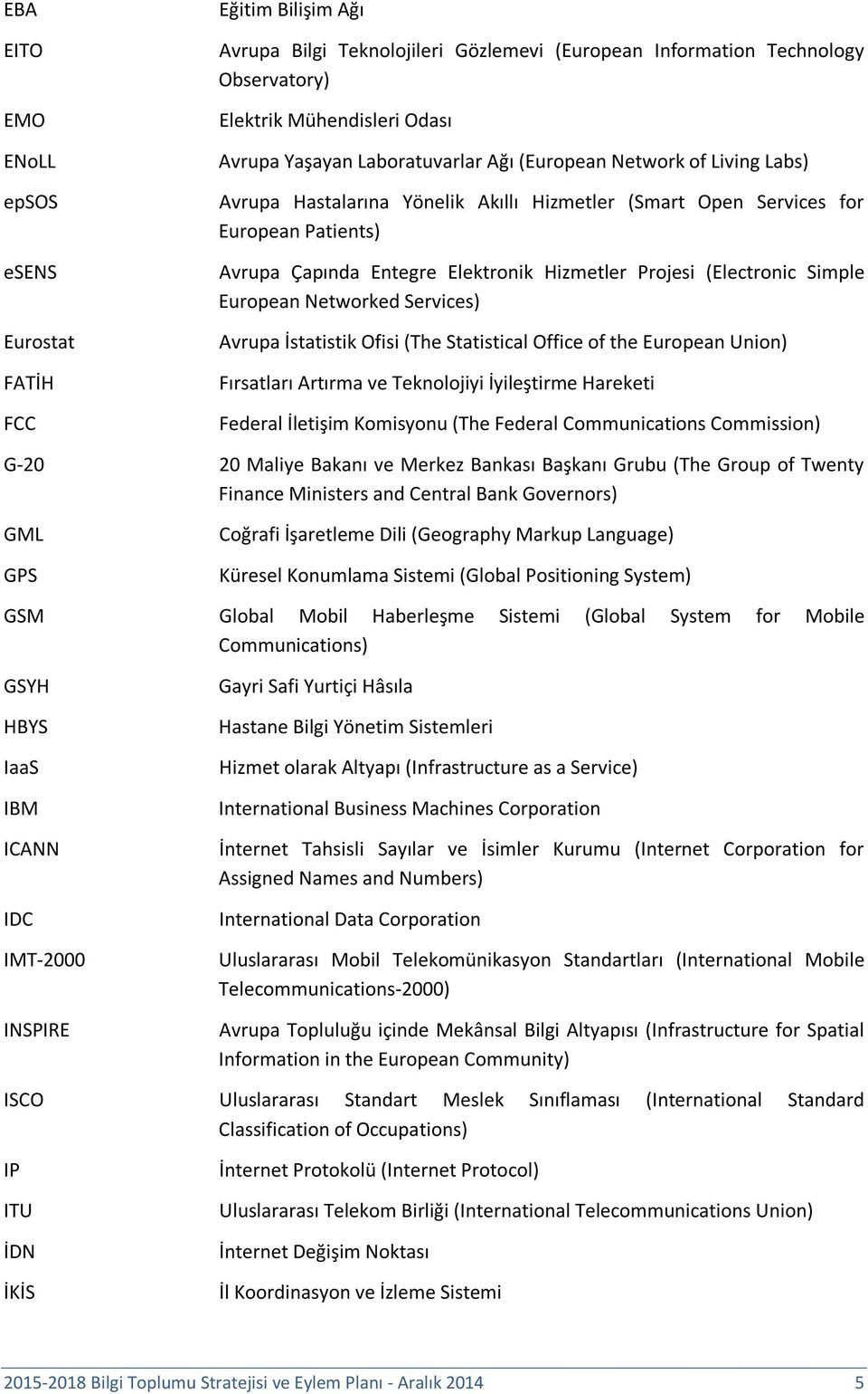 (Electronic Simple European Networked Services) Avrupa İstatistik Ofisi (The Statistical Office of the European Union) Fırsatları Artırma ve Teknolojiyi İyileştirme Hareketi Federal İletişim