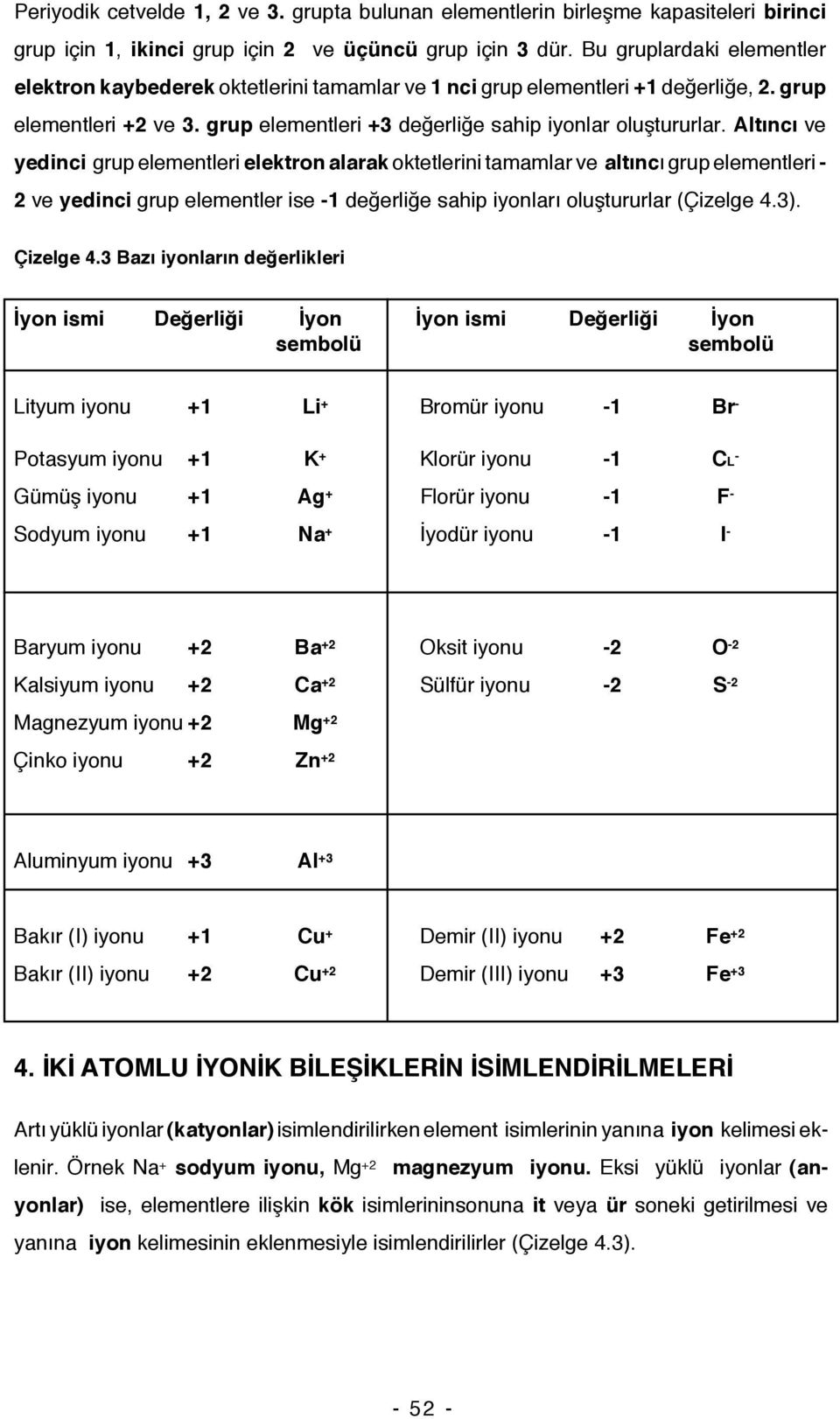 Altıncı ve yedinci grup elementleri elektron alarak oktetlerini tamamlar ve altıncı grup elementleri 2 ve yedinci grup elementler ise 1 değerliğe sahip iyonları oluştururlar (Çizelge 4.3). Çizelge 4.