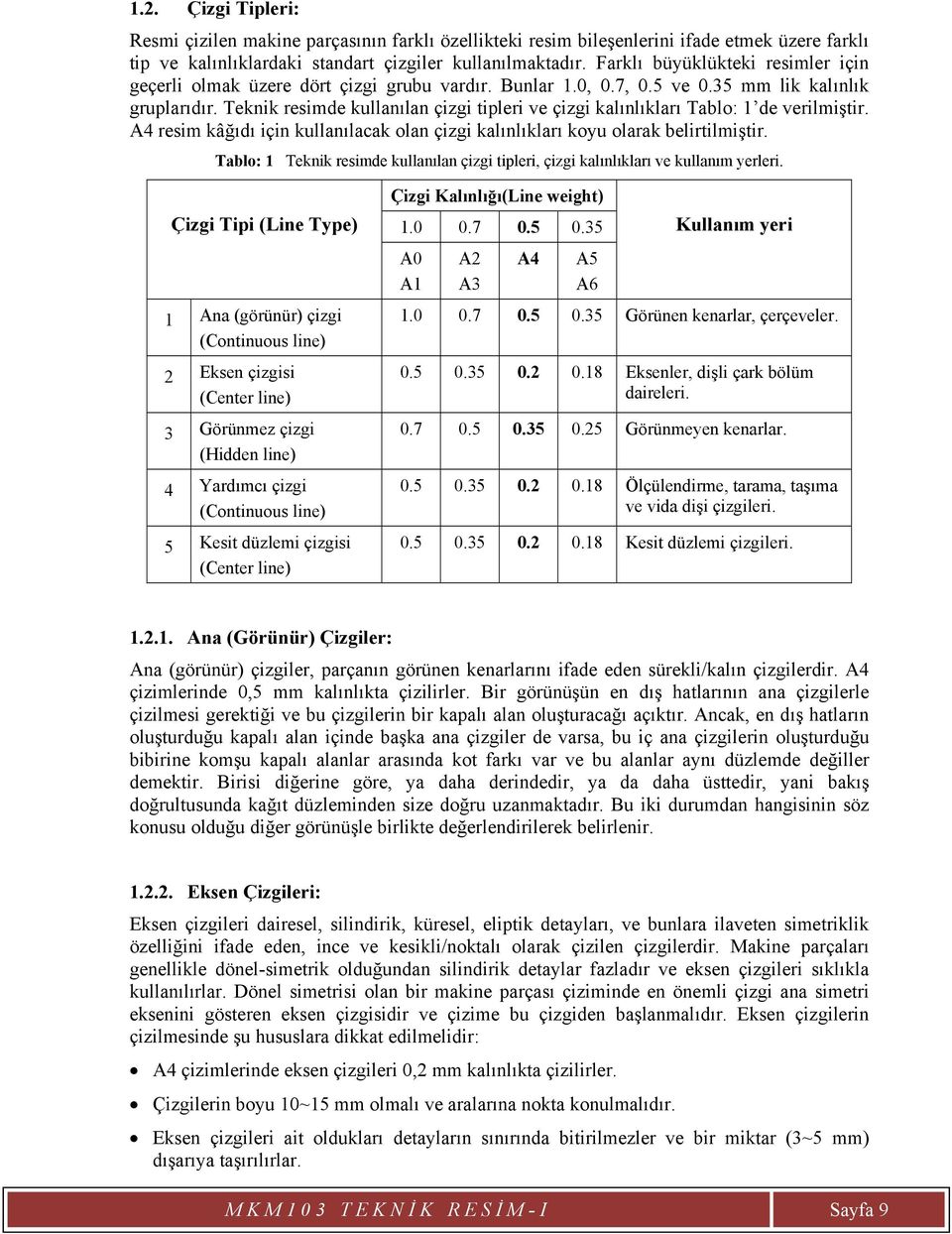 Teknik resimde kullanılan çizgi tipleri ve çizgi kalınlıkları Tablo: 1 de verilmiştir. A4 resim kâğıdı için kullanılacak olan çizgi kalınlıkları koyu olarak belirtilmiştir.