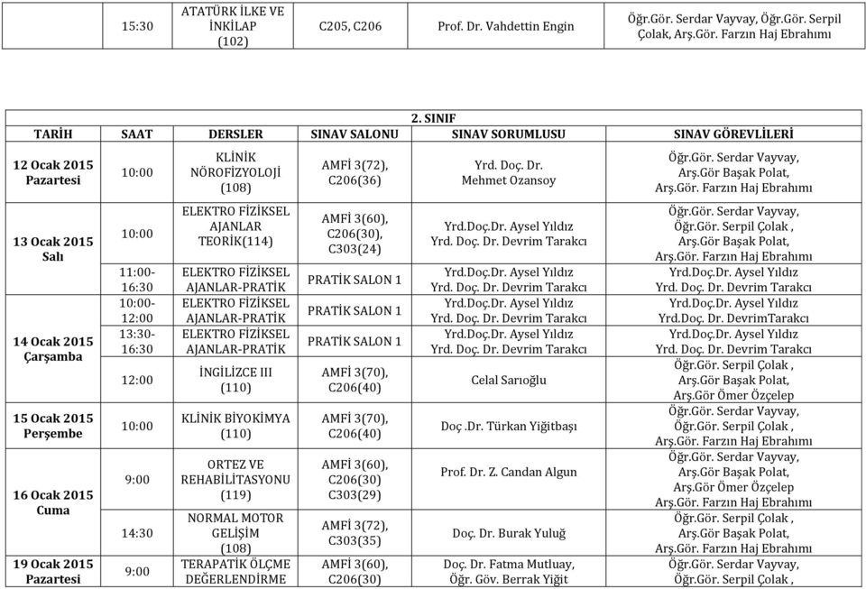 (110) BİYOKİMYA (110) ORTEZ VE REHABİLİTASYONU (119) NORMAL MOTOR GELİŞİM (108) TERAPATİK ÖLÇME DEĞERLENDİRME C206(36) C206(30), C303(24) SALON 1