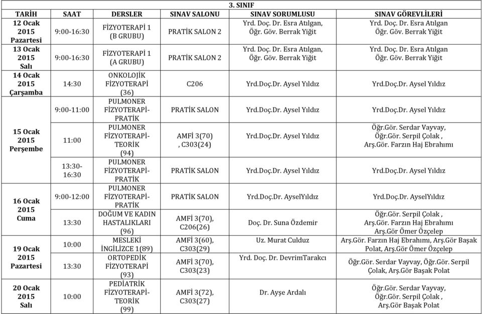 3(70), C303(24) SALON SALON Yrd.Doç.Dr. AyselYıldız Yrd.Doç.Dr. AyselYıldız C206(26) C303(29) C303(23) C303(27) Doç. Dr.