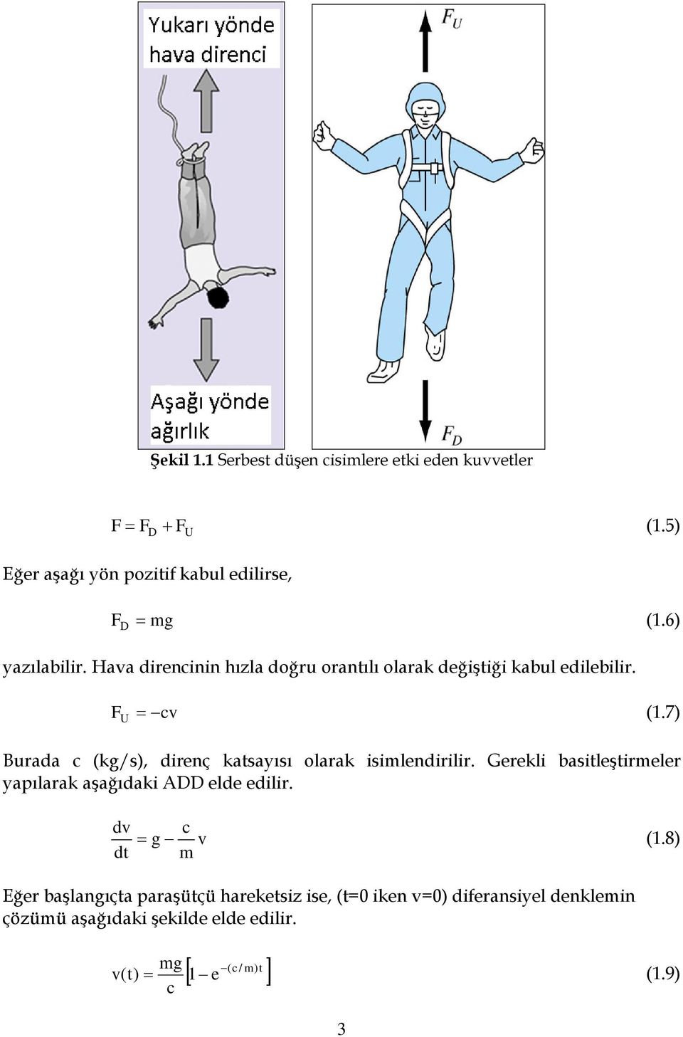 7 Burada c (kg/s, direç katsaısı olarak isimledirilir. Gerekli basitleştirmeler apılarak aşağıdaki ADD elde edilir.