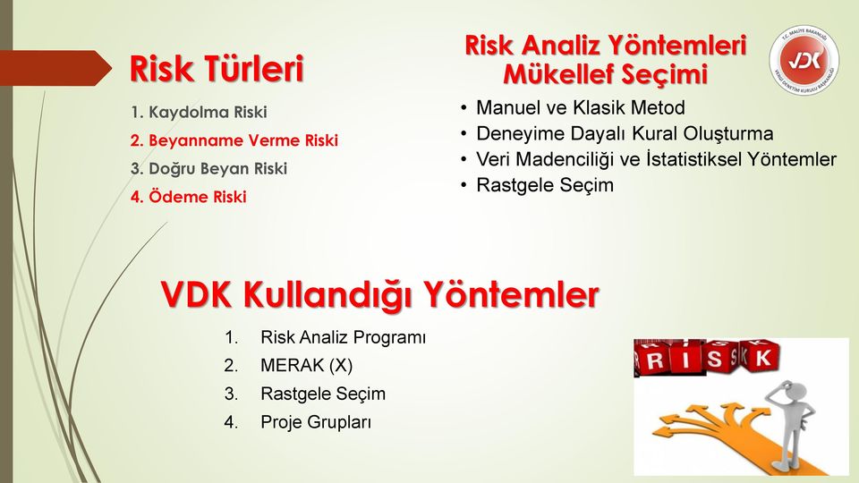 Dayalı Kural Oluşturma Veri Madenciliği ve İstatistiksel Yöntemler Rastgele Seçim VDK