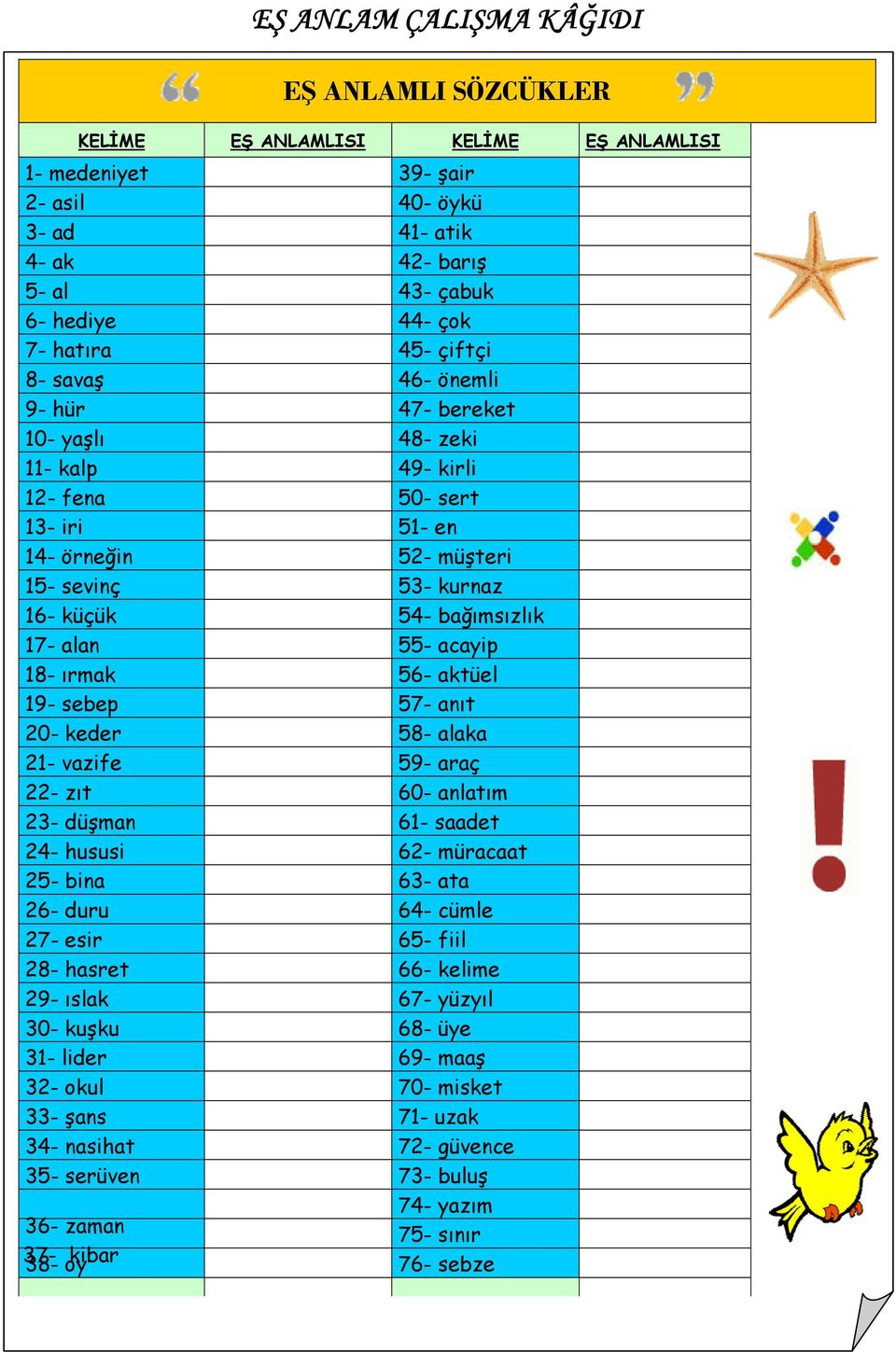 alan 55- acayip 18- ırmak 56- aktüel 19- sebep 57- anıt 20- keder 58- alaka 21- vazife 59- araç 22- zıt 60- anlatım 23- düşman 61- saadet 24- hususi 62- müracaat 25- bina 63- ata 26- duru 64- cümle