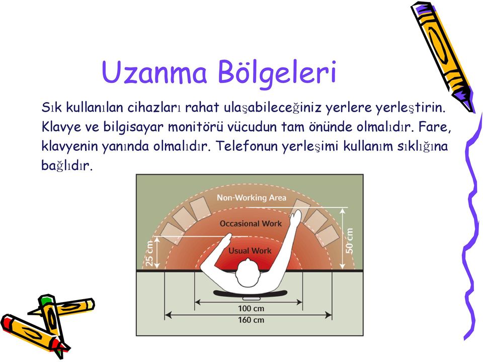 Klavye ve bilgisayar monitörü vücudun tam önünde