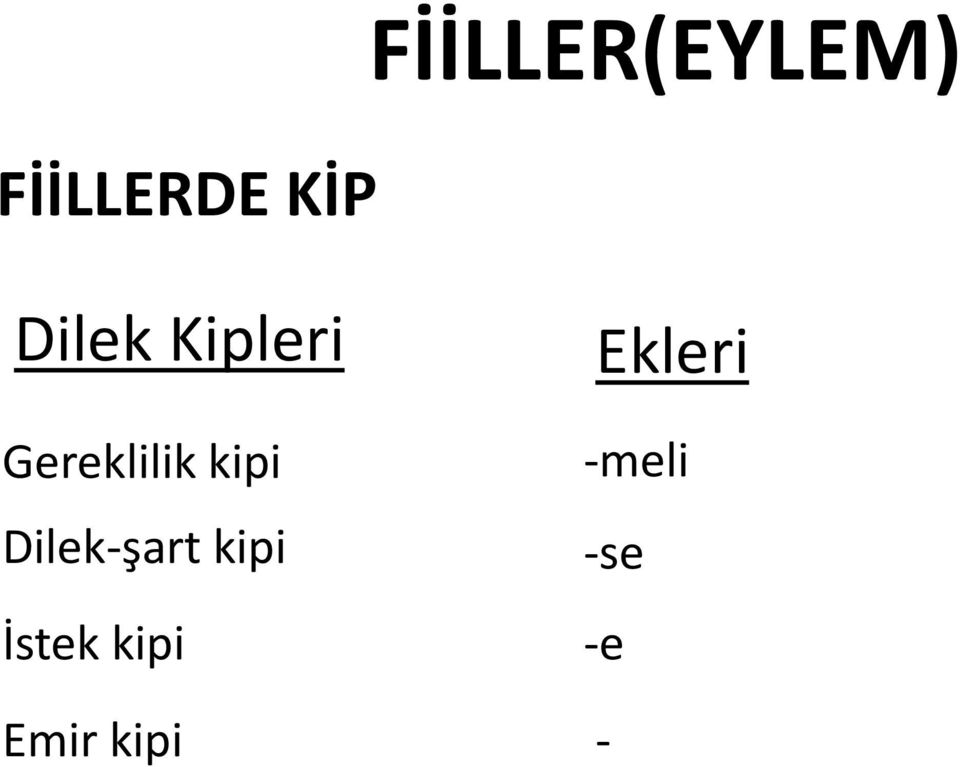 Gereklilik kipi -meli