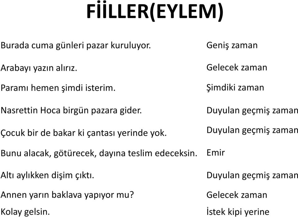 Bunu alacak, götürecek, dayına teslim edeceksin. Altı aylıkken dişim çıktı. Annen yarın baklava yapıyor mu?