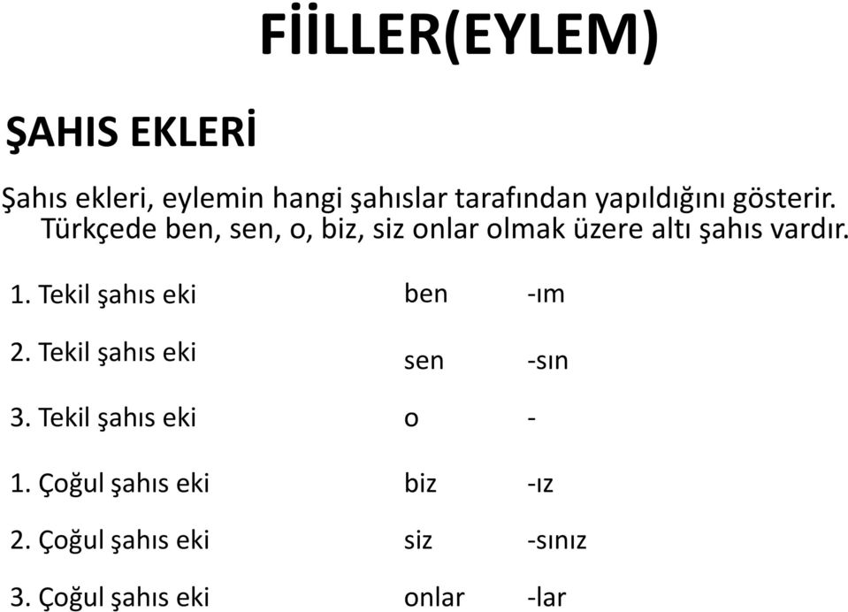 Türkçede ben, sen, o, biz, siz onlar olmak üzere altı şahıs vardır. 1.