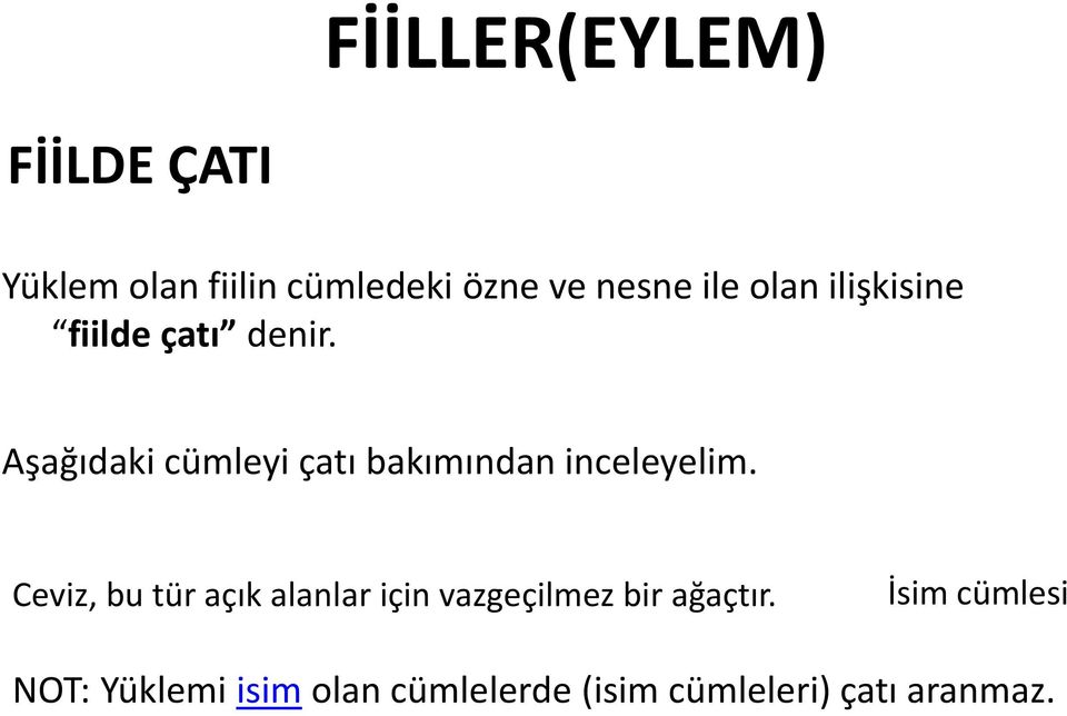 Aşağıdaki cümleyi çatı bakımından inceleyelim.