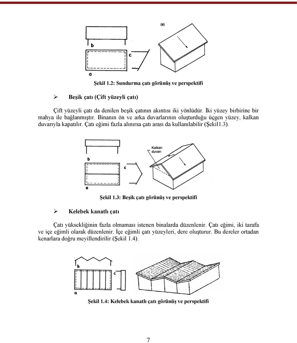 Çatı eğimi fazla alınırsa çatı arası da kullanılabilir (ġekil1.3). Kelebek kanatlı çatı ġekil 1.