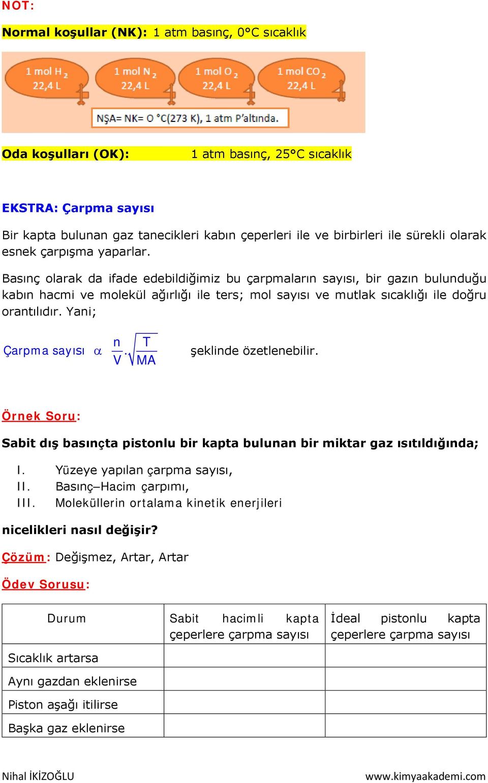 Basınç olarak da ifade edebildiğimiz bu çarpmaların sayısı, bir gazın bulunduğu kabın hacmi ve molekül ağırlığı ile ters; mol sayısı ve mutlak sıcaklığı ile doğru orantılıdır.