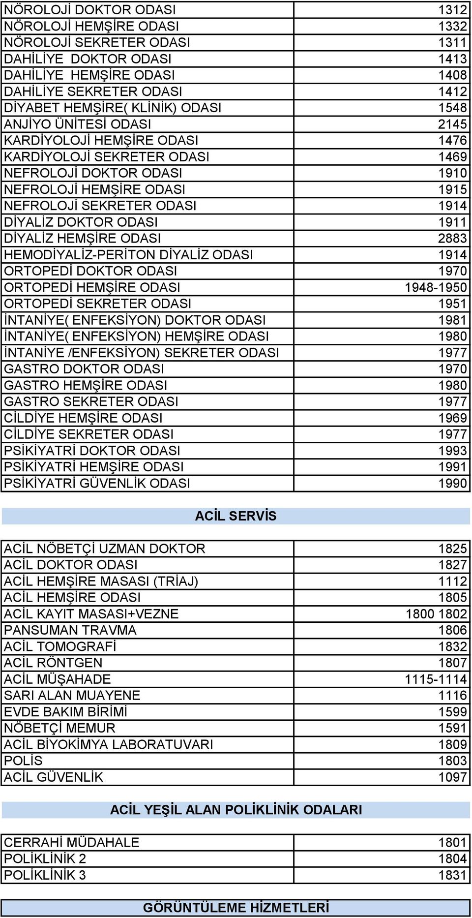 BURSA DEVLET HASTANESİ TELEFON LİSTESİ BİRİM - PDF Ücretsiz indirin