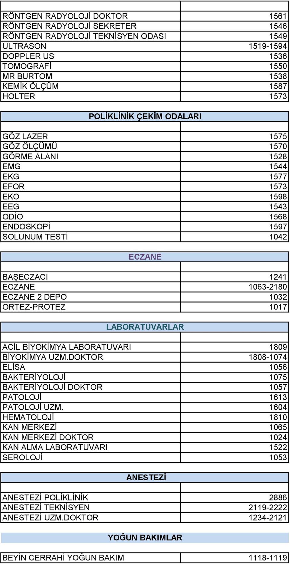 1063-2180 ECZANE 2 DEPO 1032 ORTEZ-PROTEZ 1017 LABORATUVARLAR ACİL BİYOKİMYA LABORATUVARI 1809 BİYOKİMYA UZM.