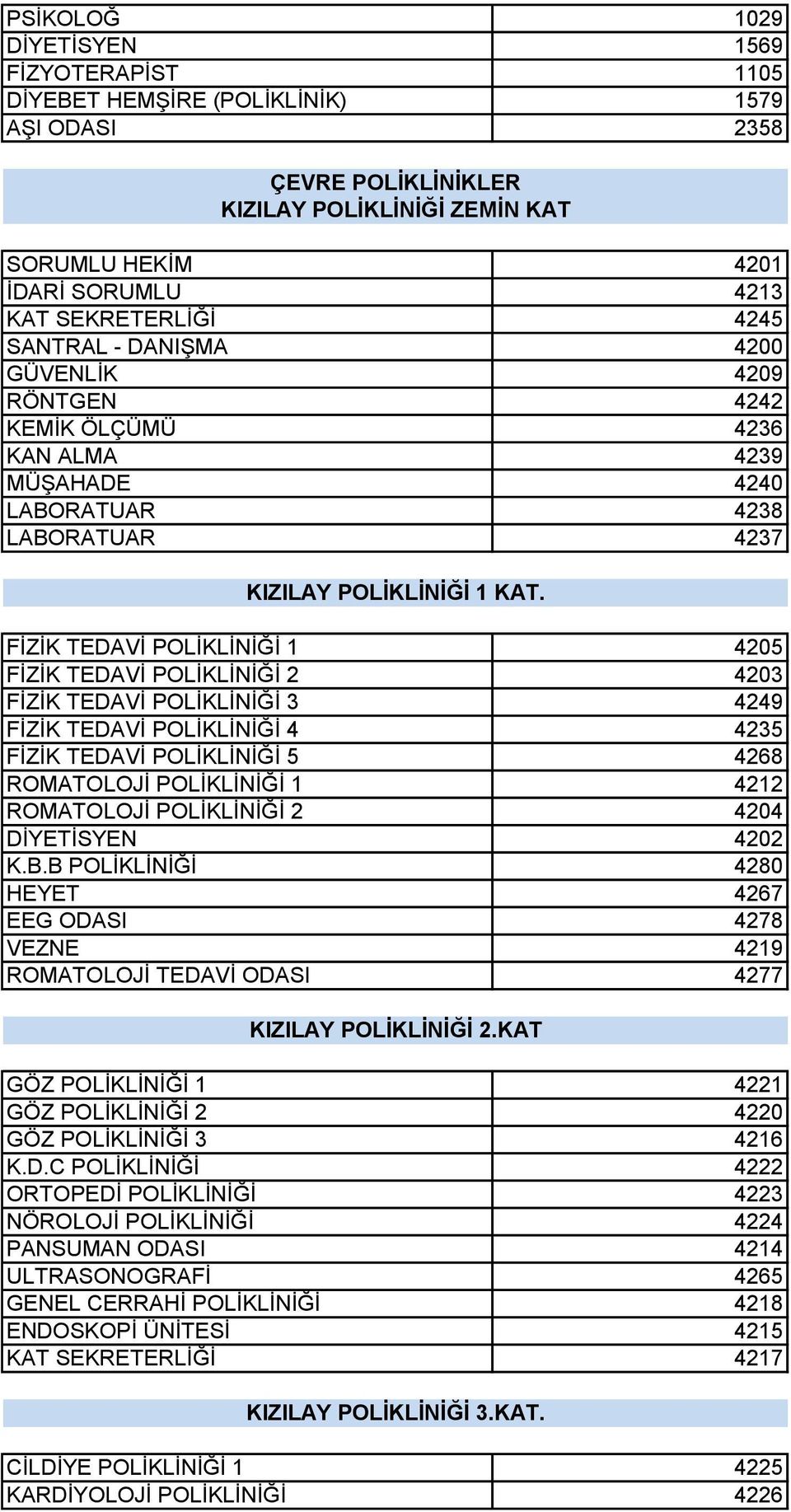 FİZİK TEDAVİ POLİKLİNİĞİ 1 4205 FİZİK TEDAVİ POLİKLİNİĞİ 2 4203 FİZİK TEDAVİ POLİKLİNİĞİ 3 4249 FİZİK TEDAVİ POLİKLİNİĞİ 4 4235 FİZİK TEDAVİ POLİKLİNİĞİ 5 4268 ROMATOLOJİ POLİKLİNİĞİ 1 4212