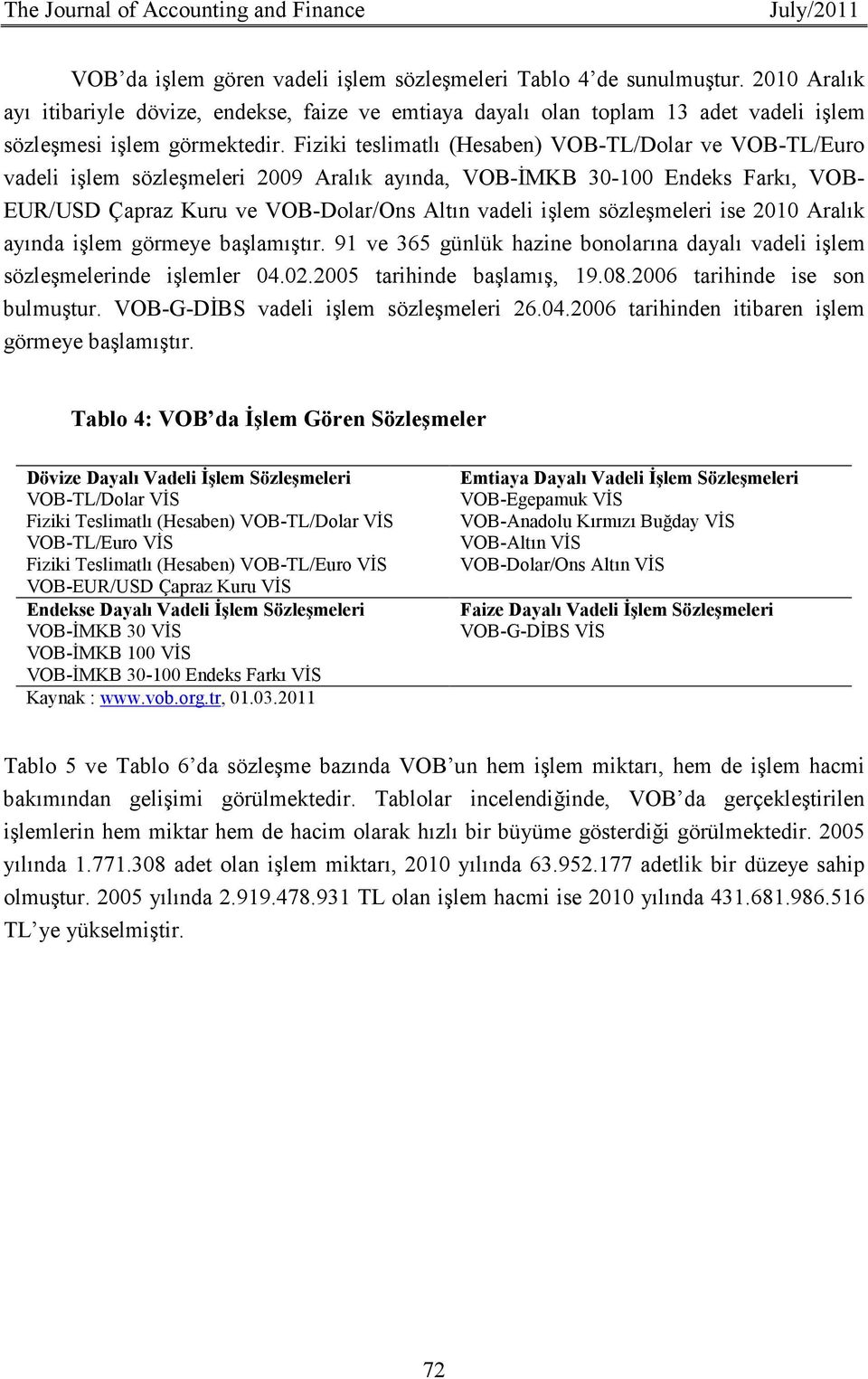 Fiziki teslimatlı (Hesaben) VOB-TL/Dolar ve VOB-TL/Euro vadeli işlem sözleşmeleri 2009 Aralık ayında, VOB-ĐMKB 30-100 Endeks Farkı, VOB- EUR/USD Çapraz Kuru ve VOB-Dolar/Ons Altın vadeli işlem