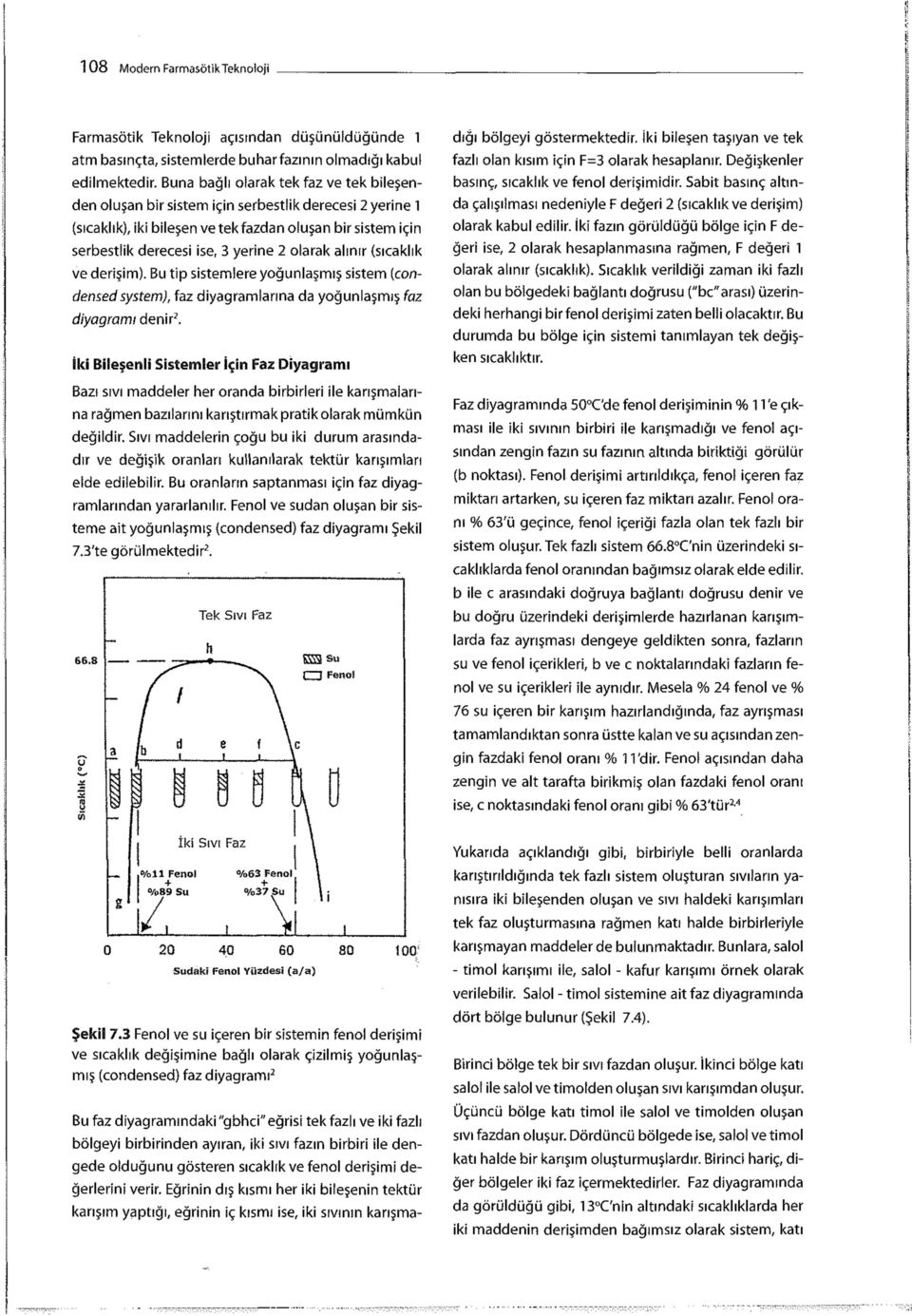 olarak alınır (sıcaklık ve derişim). Bu tip sistemlere yoğunlaşmış sistem (condensedsystem), faz diyagramlarına da yoğunlaşmış faz diyagramı denir 2.