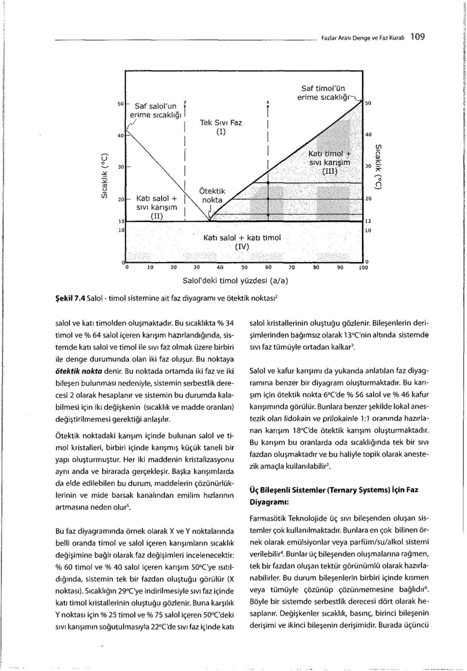 Bu sıcaklıkta % 34 timol ve % 64 salol içeren karışım hazırlandığında, sistemde katı salol ve timol ile sıvı faz olmak üzere birbiri ile denge durumunda olan iki faz oluşur.