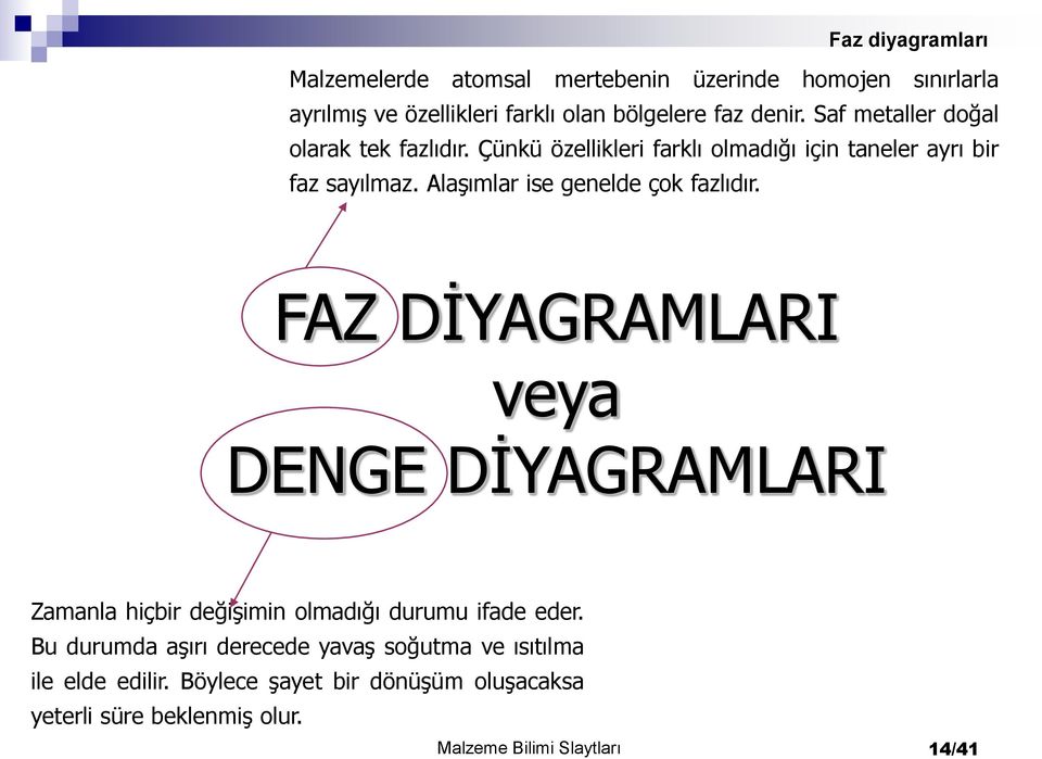 Alaşımlar ise genelde çok fazlıdır. FAZ DİYAGRAMLARI veya DENGE DİYAGRAMLARI Zamanla hiçbir değişimin olmadığı durumu ifade eder.