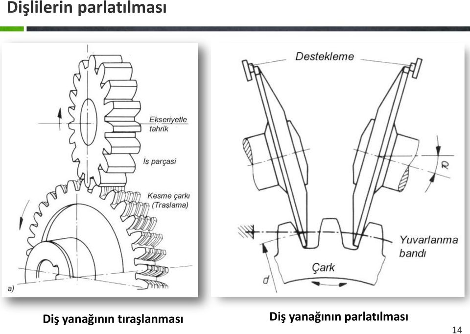 yanağının