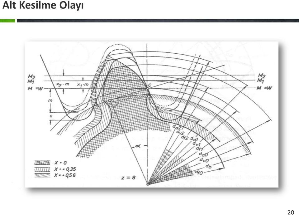 Olayı 20