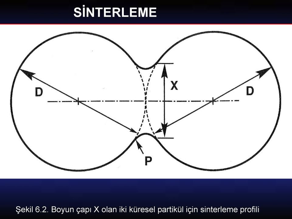 iki küresel