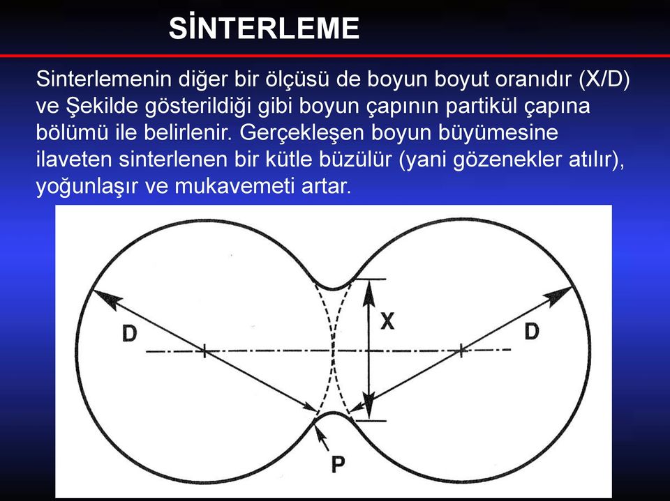 belirlenir.