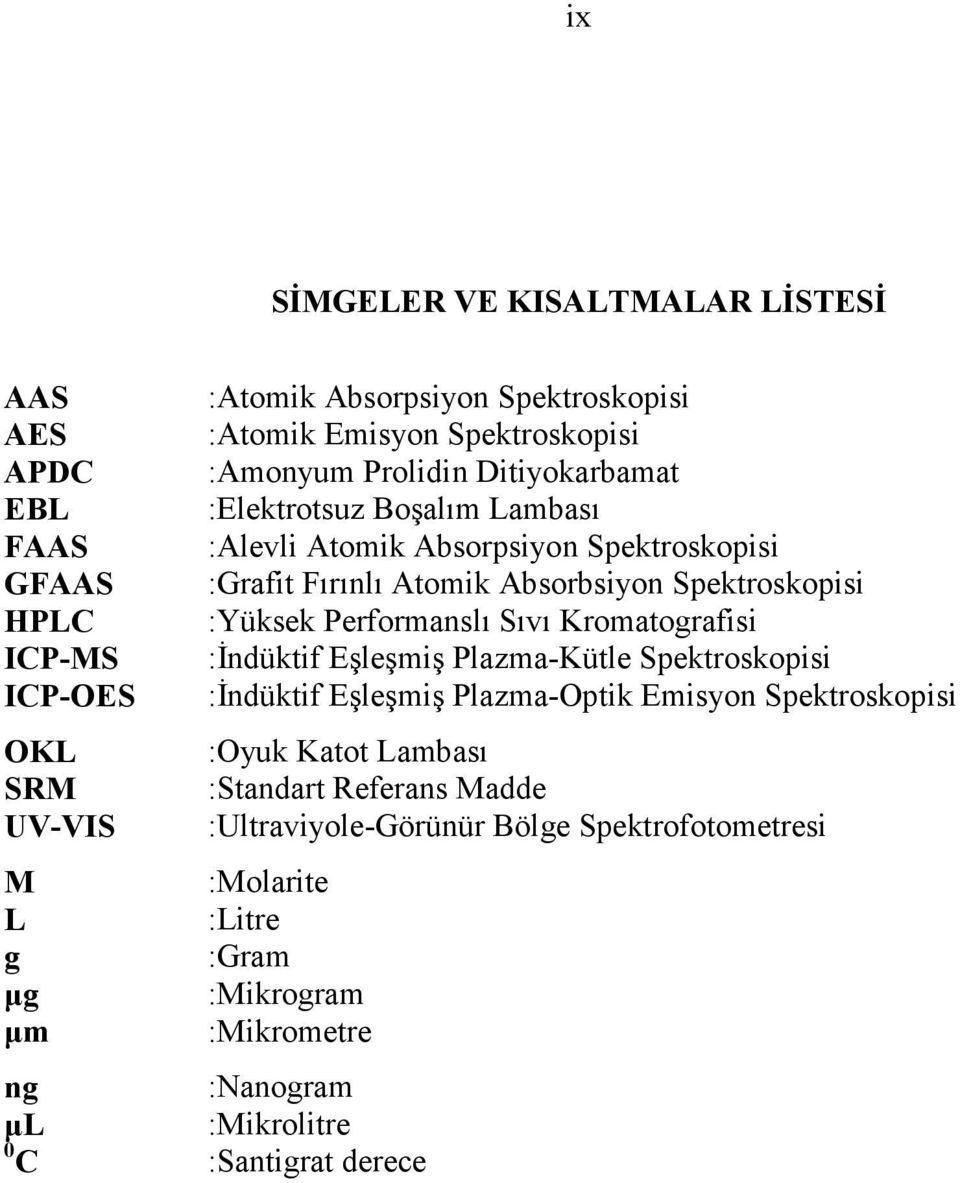 :Grafit Fırınlı Atomik Absorbsiyon Spektroskopisi :Yüksek Performanslı Sıvı Kromatografisi :Đndüktif Eşleşmiş Plazma-Kütle Spektroskopisi :Đndüktif Eşleşmiş