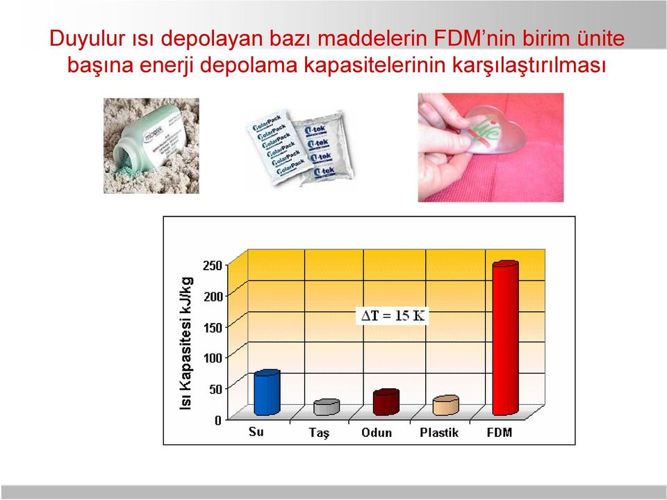 ünite başına enerji depolama