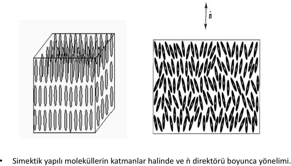 katmanlar halinde