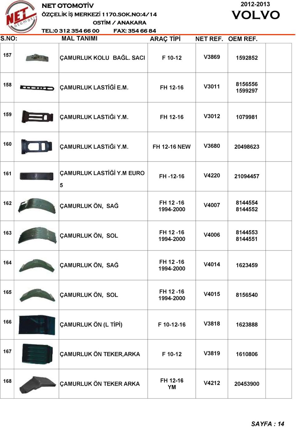 M EURO 5 FH -12-16 V4220 21094457 162 ÇAMURLUK ÖN, SAĞ 1994-2000 V4007 8144554 8144552 163 ÇAMURLUK ÖN, SOL 1994-2000 V4006 8144553 8144551 164