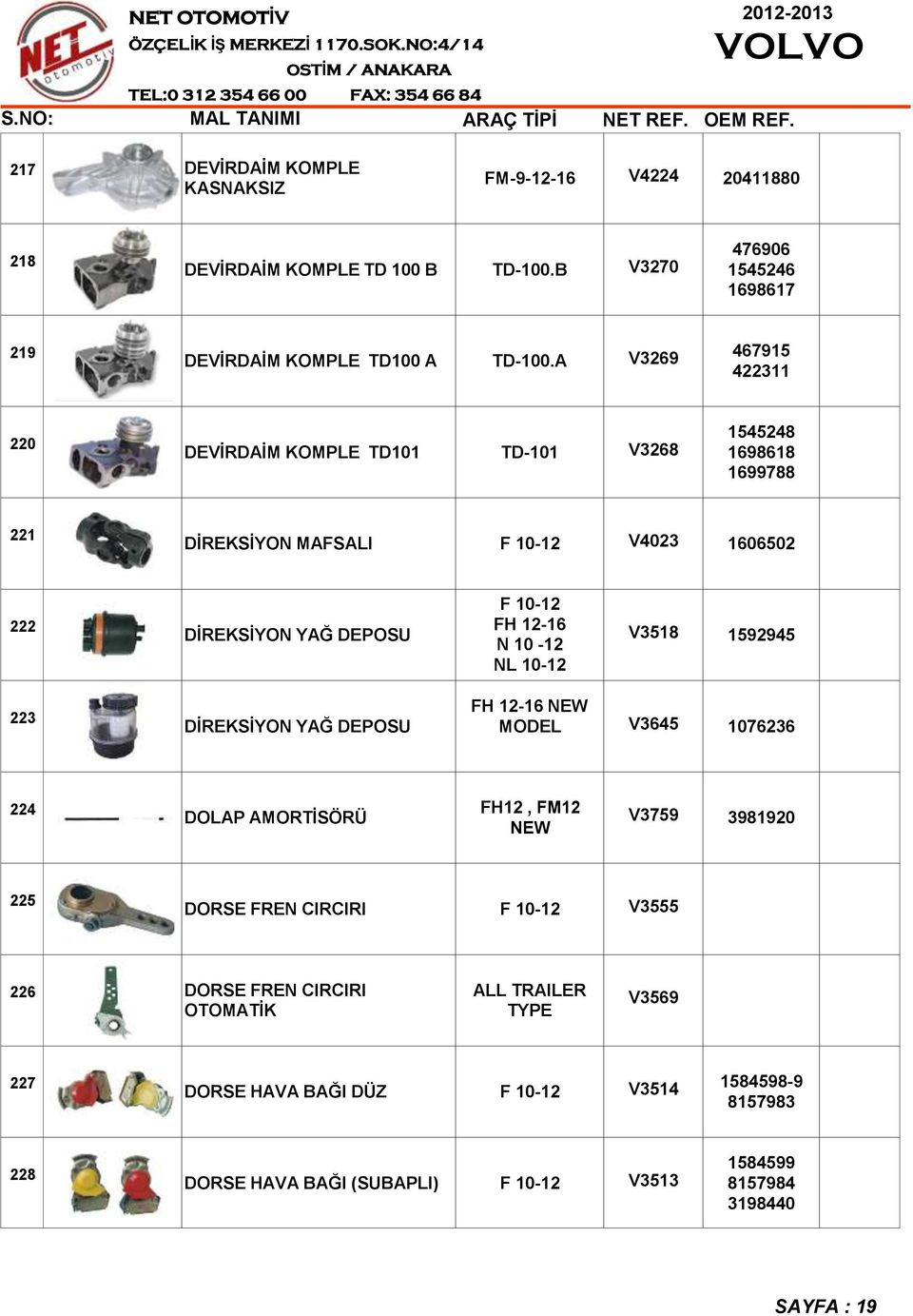 10-12 NL 10-12 V3518 1592945 223 DİREKSİYON YAĞ DEPOSU MODEL V3645 1076236 224 DOLAP AMORTİSÖRÜ FH12, FM12 V3759 3981920 225 DORSE FREN CIRCIRI F 10-12 V3555 226 DORSE