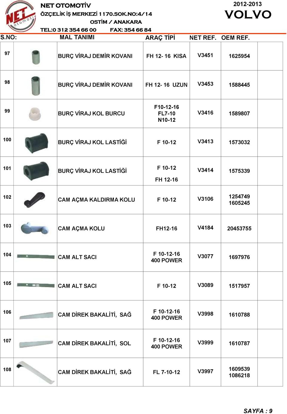 103 CAM AÇMA KOLU FH12-16 V4184 20453755 104 CAM ALT SACI F 10-12-16 400 POWER V3077 1697976 105 CAM ALT SACI F 10-12 V3089 1517957 106 CAM DİREK BAKALİTİ, SAĞ F