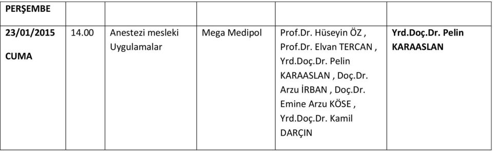 Hüseyin ÖZ, Prof.Dr. Elvan TERCAN, Yrd.Doç.Dr. Pelin KARAASLAN, Doç.