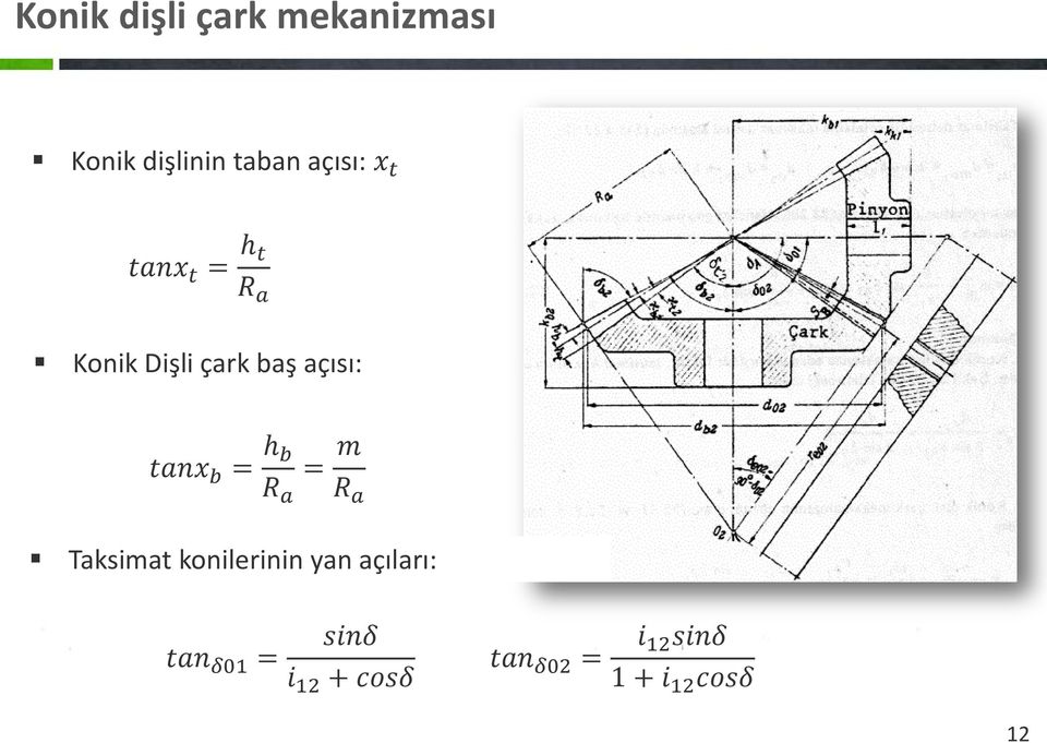 = h b R a = m R a Taksimat konilerinin yan açıları: tan