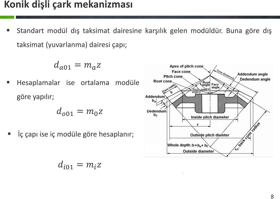 Buna göre dış taksimat (yuvarlanma) dairesi çapı; d a01 = m a z