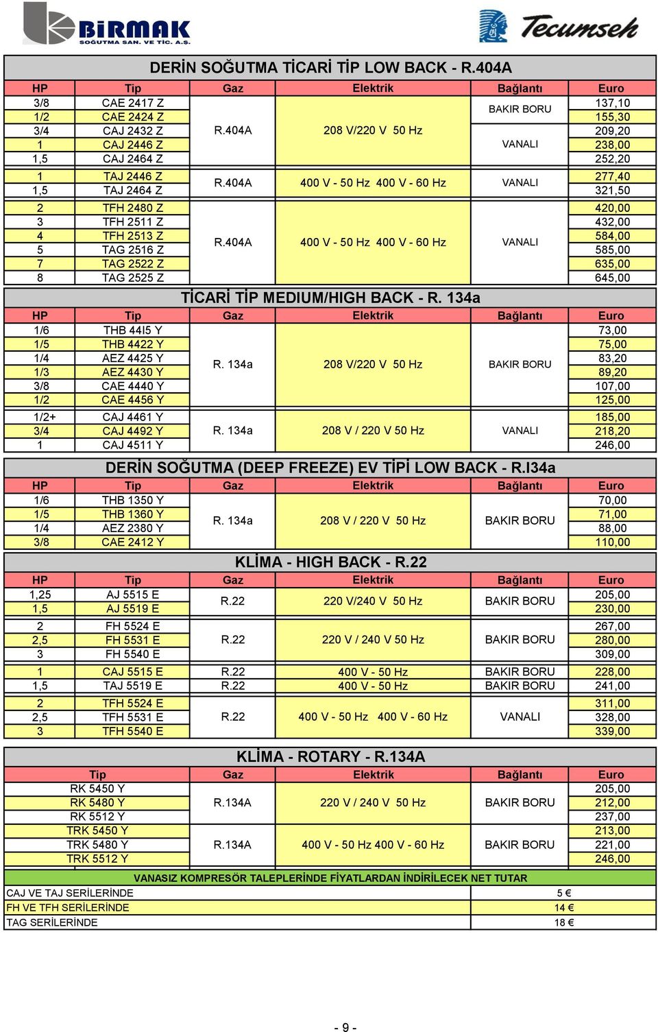 404A 400 V - 50 Hz 400 V - 60 Hz VANALI 1,5 TAJ 2464 Z 321,50 2 TFH 2480 Z 420,00 3 TFH 2511 Z 432,00 4 TFH 2513 Z 584,00 R.