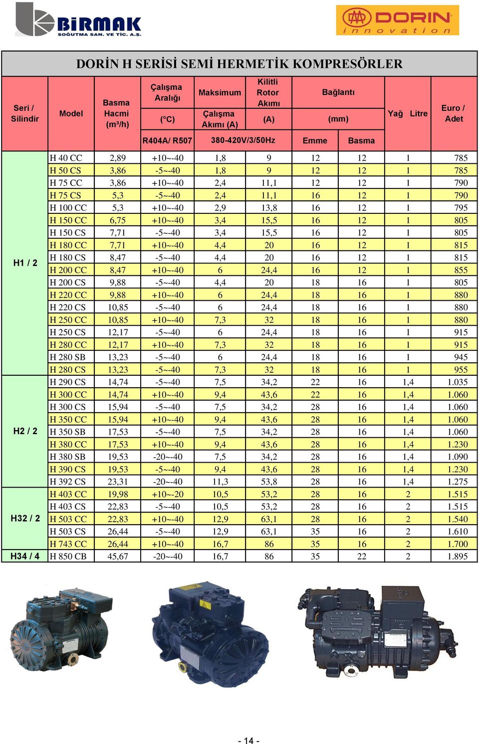 CC 5,3 +10~-40 2,9 13,8 16 12 1 795 H 150 CC 6,75 +10~-40 3,4 15,5 16 12 1 805 H 150 CS 7,71-5~-40 3,4 15,5 16 12 1 805 H 180 CC 7,71 +10~-40 4,4 20 16 12 1 815 H1 / 2 H 180 CS 8,47-5~-40 4,4 20 16