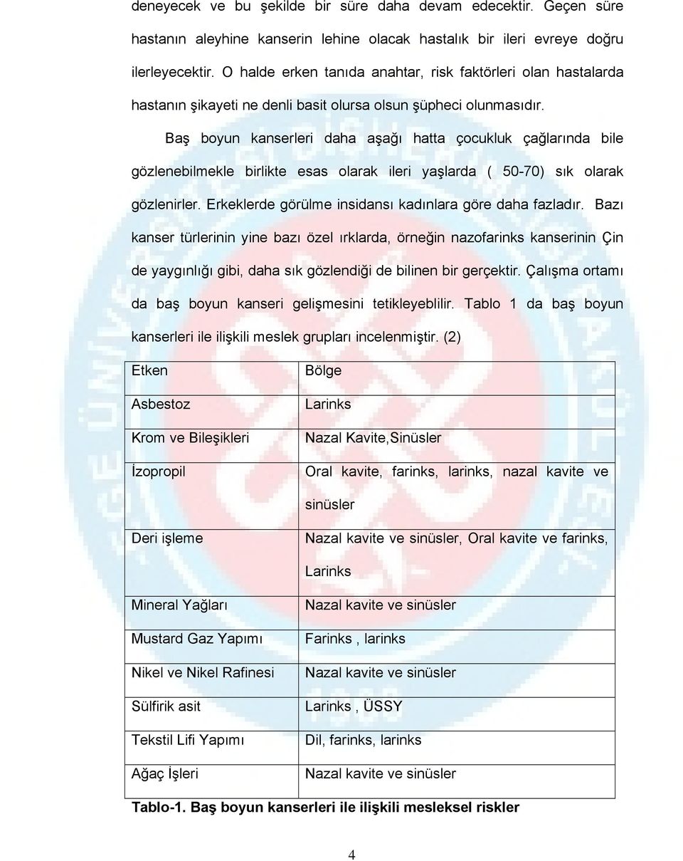 Baş boyun kanserleri daha aşağı hatta çocukluk çağlarında bile gözlenebilmekle birlikte esas olarak ileri yaşlarda ( 50-70) sık olarak gözlenirler.